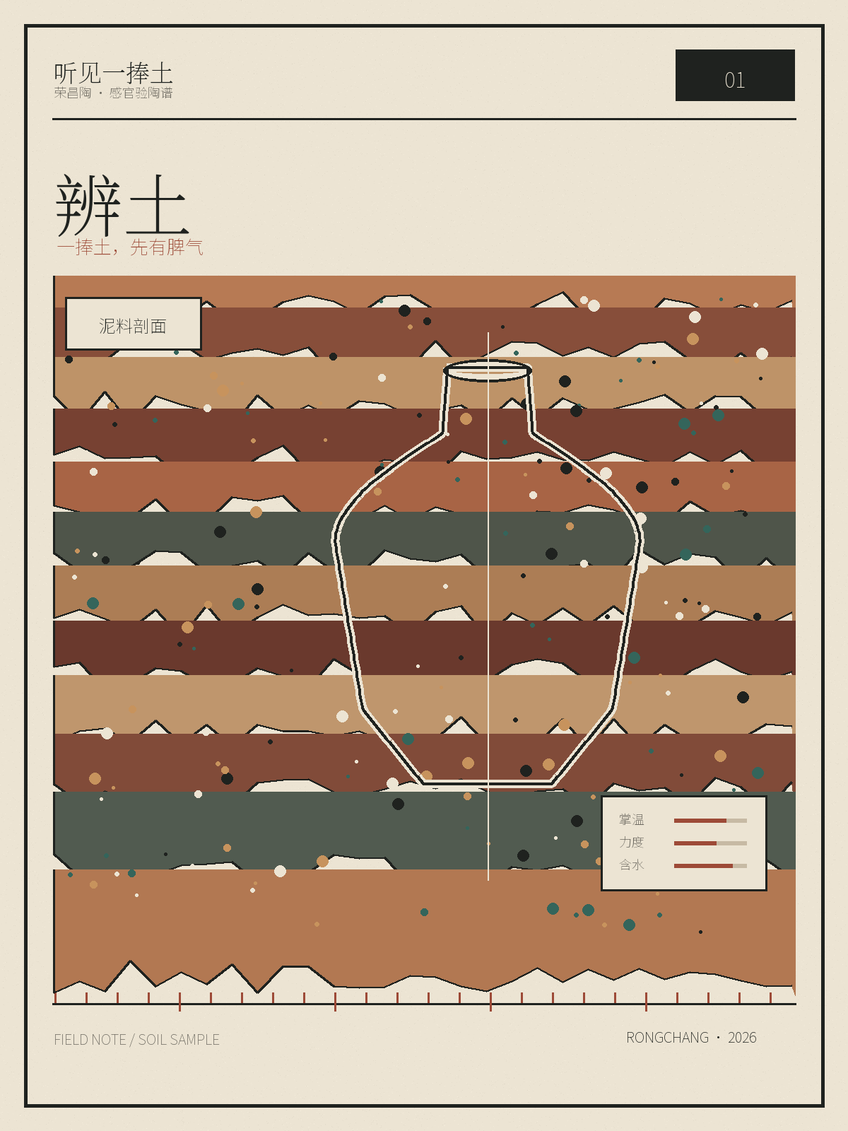 辨土识别图