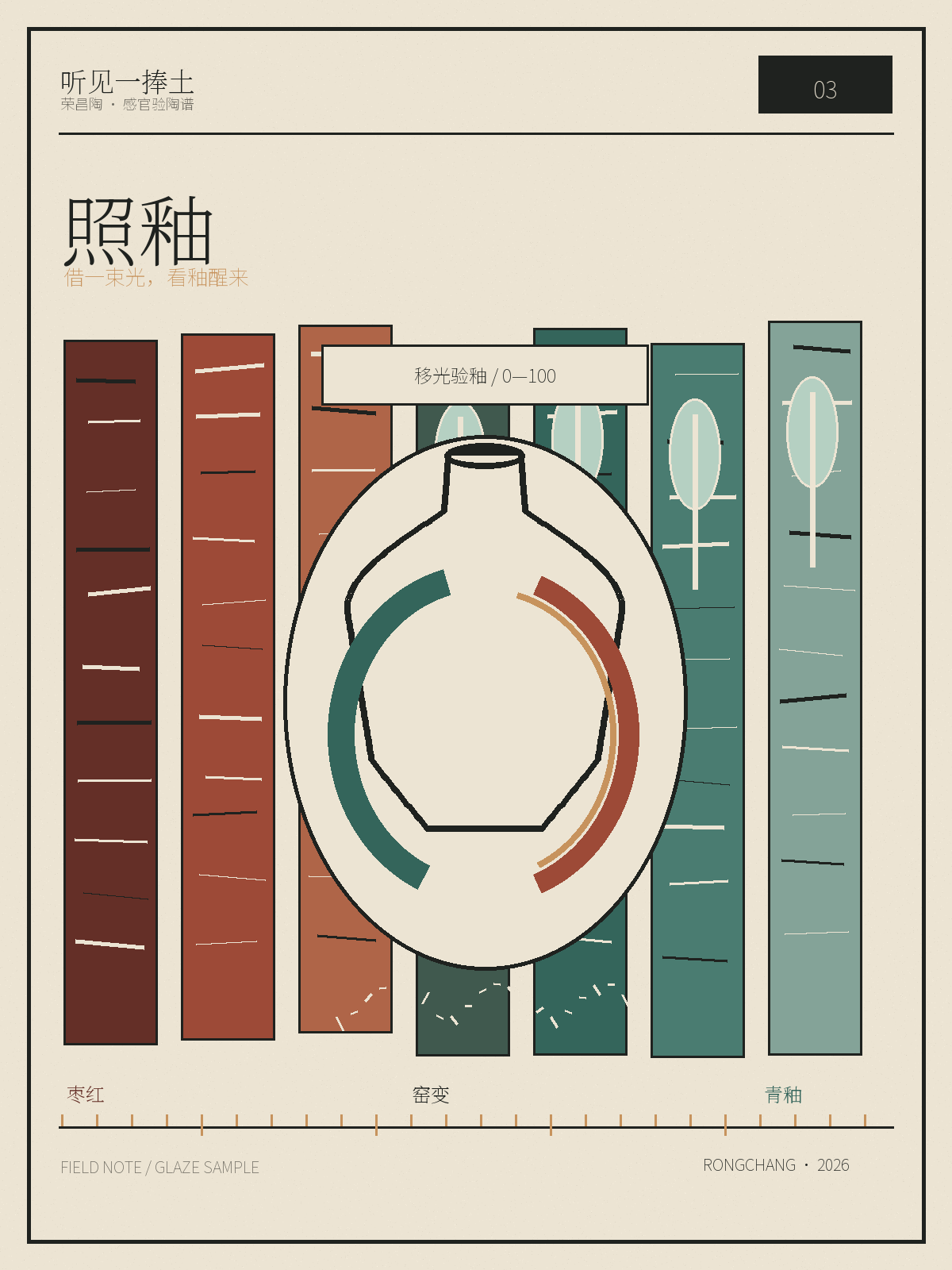 照釉识别图